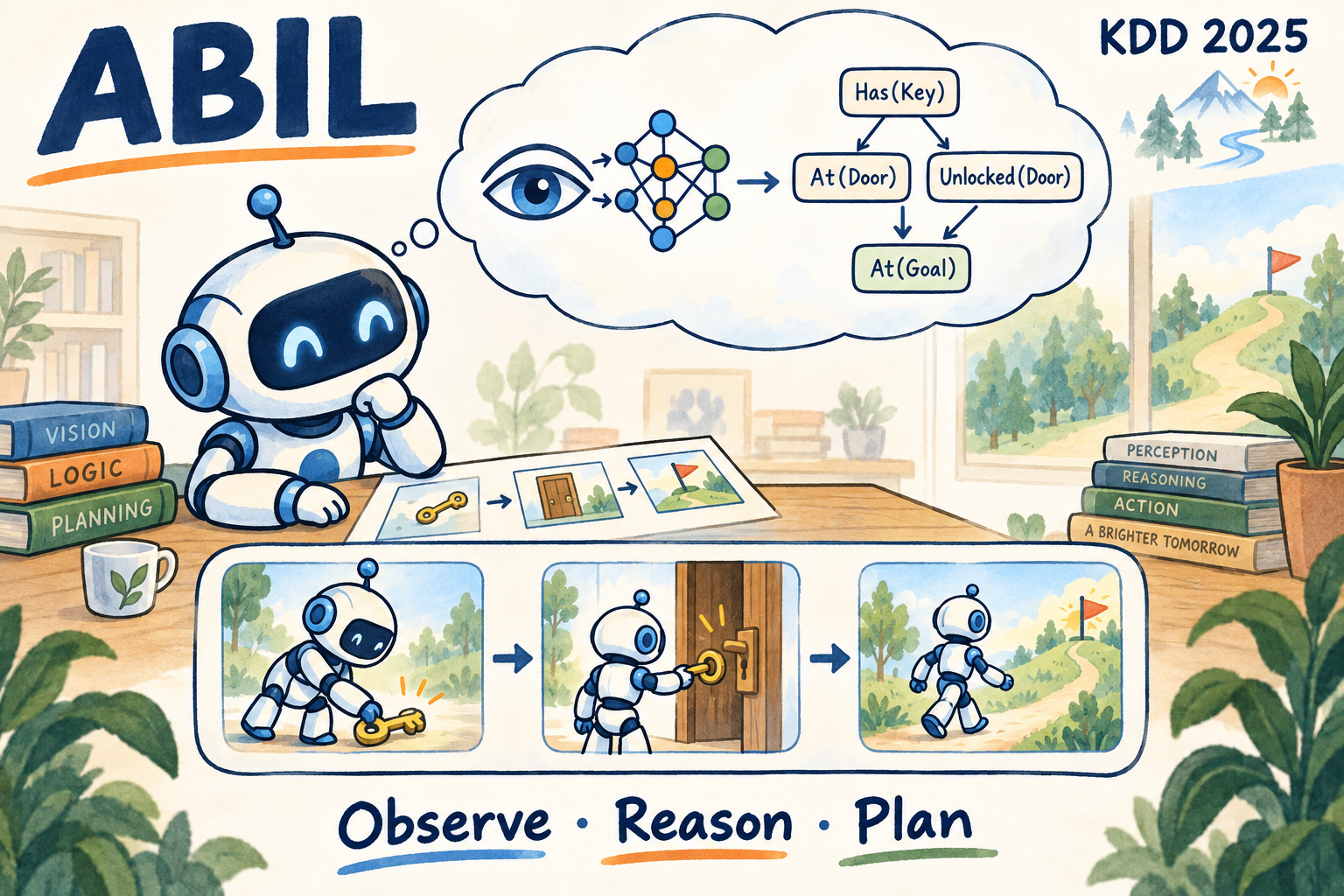 ABIL: a robot learns from demonstrations and uses symbolic reasoning to plan multi-step tasks